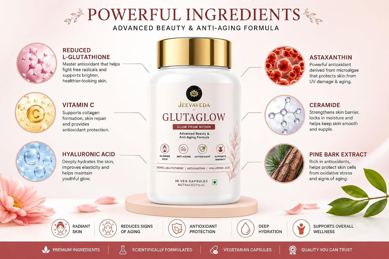 Glutathione Capsules for Skin Glow | JEEVAVEDA GLUTAGLOW with NAC, Vitamin C, Astaxanthin, Hyaluronic Acid, Ceramide & CoQ10 | Beauty & Anti-Aging Supplement | 60 Veg Capsules