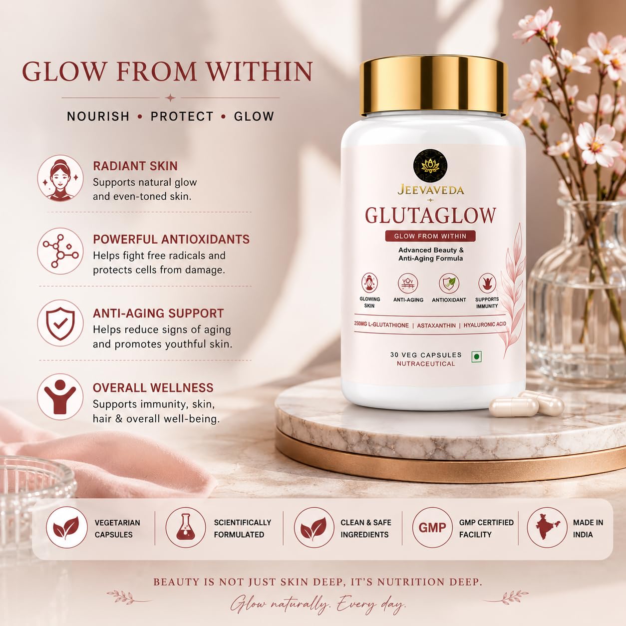 Glutathione Capsules for Skin Glow | JEEVAVEDA GLUTAGLOW with NAC, Vitamin C, Astaxanthin, Hyaluronic Acid, Ceramide & CoQ10 | Beauty & Anti-Aging Supplement | 60 Veg Capsules