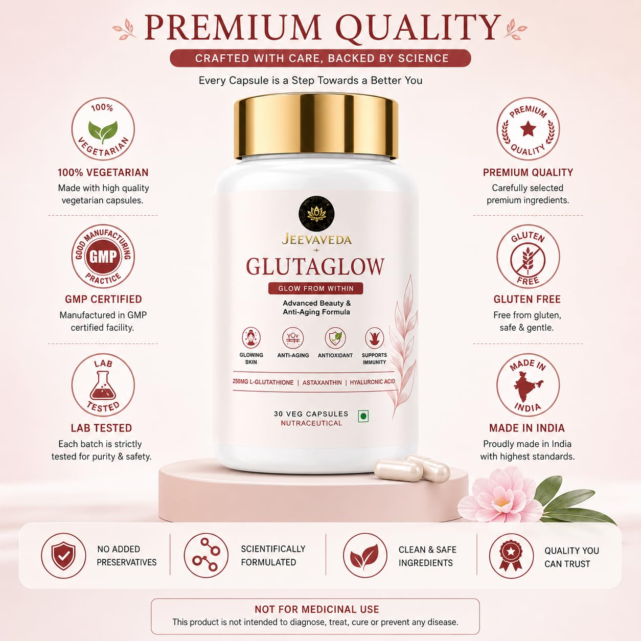 Glutathione Capsules for Skin Glow | JEEVAVEDA GLUTAGLOW with NAC, Vitamin C, Astaxanthin, Hyaluronic Acid, Ceramide & CoQ10 | Beauty & Anti-Aging Supplement | 60 Veg Capsules