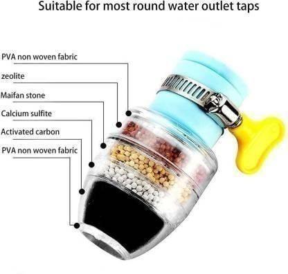 Activated Carbon Water Faucet Mount Filter