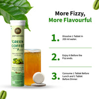 Thumbnail for Green Coffee Boost by Jeevaveda