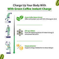 Thumbnail for Green Coffee Boost by Jeevaveda