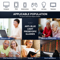 Thumbnail for Rimless Adaptive Reading Glasses – Buy 1 Get 3 Free | Clear Vision & Lightweight