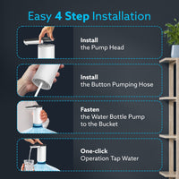 Thumbnail for Imperial Automatic Electric Water Dispenser Pump | USB Rechargeable, Portable Drinking Water Pump for Home, Kitchen, Office & Camping