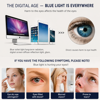 Thumbnail for Rimless Adaptive Reading Glasses – Buy 1 Get 3 Free | Clear Vision & Lightweight