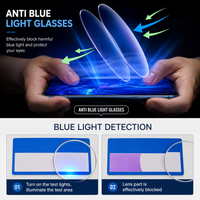 Thumbnail for Rimless Adaptive Reading Glasses – Buy 1 Get 3 Free | Clear Vision & Lightweight