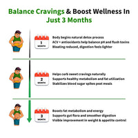 Thumbnail for Apple Cider Vinegar